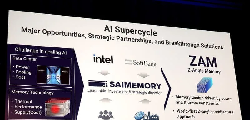 Nytt minnesteknologi på väg: SoftBank och Intel samarbetar kring ZAM för AI