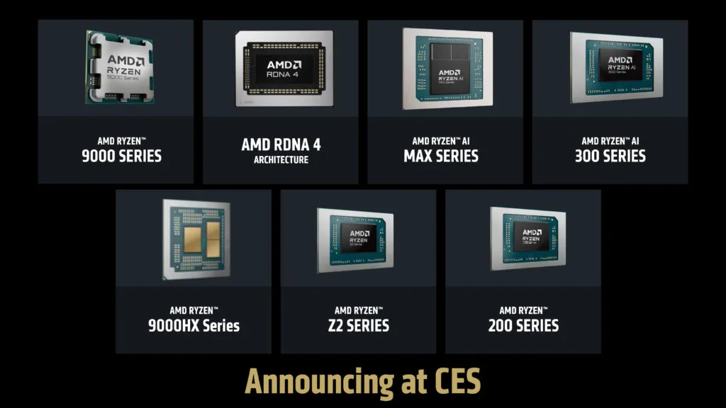AMD introducerar Ryzen 9 PRO 9965X3D med 3D V-Cache: En banbrytande processor för professionella